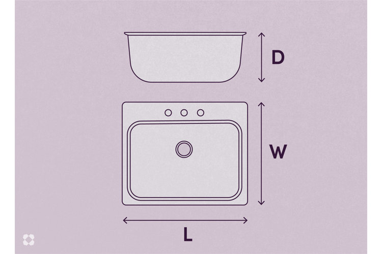 How to Measure For a New Kitchen Sink Wayfair.co.uk